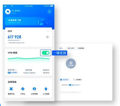 "无密码"时代,字节跳动 10 万人如何安全办公?